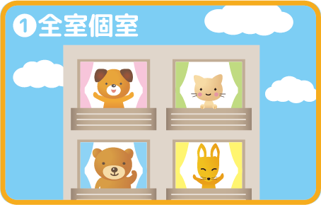 全室個室